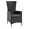 Set ratan de grădină Rimini Plus - negru 27082
