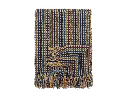 rivanlxhixq4zvdzugo7