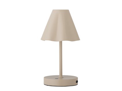 snmkoyui05dgnnjk9qyx