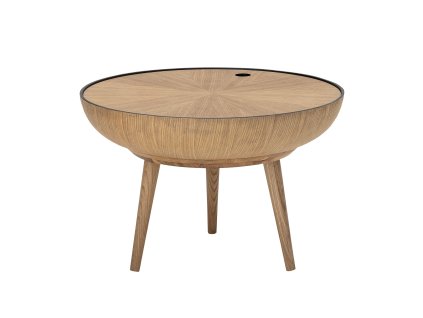 aeffqgalftxvtssjgsd0