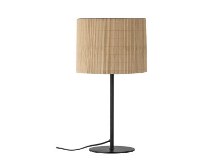 riilfqlgmmddnx7p0iap