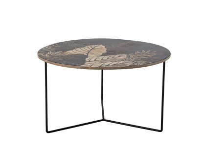 d7izzopk7kbb5n5pahvz