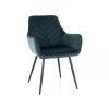 product 2252