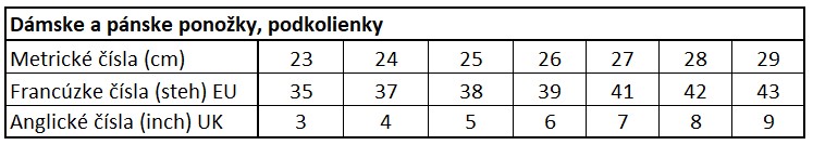 Velkosti_damske_ponozky