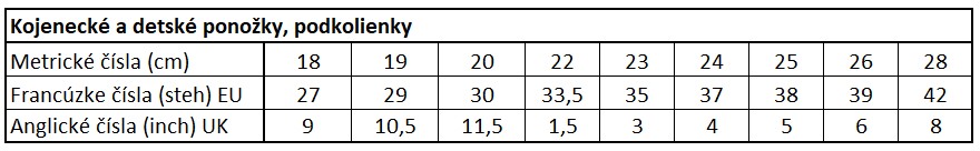Velkosti_detske_ponozky2