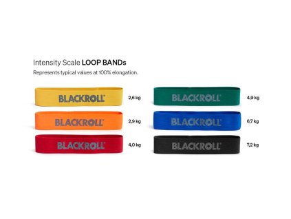 BLACKROLL LOOP BAND Set- TEXTILBE SZŐTT GUMIHUROK SZETT (6ELLENÁLLÁS) A002255 (Ruhaméret -, Szín -)