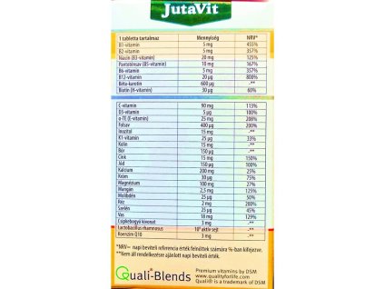 Jutavit folyamatos felszívódású Multivitamin (Íz ismeretlen)