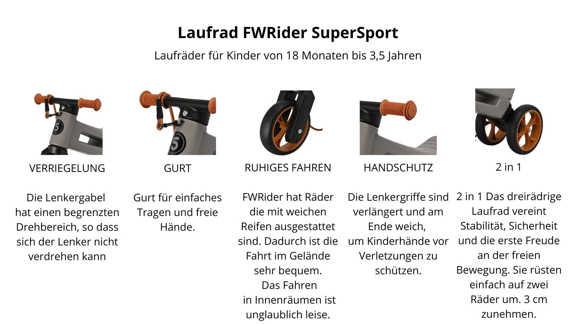 fwrider_title