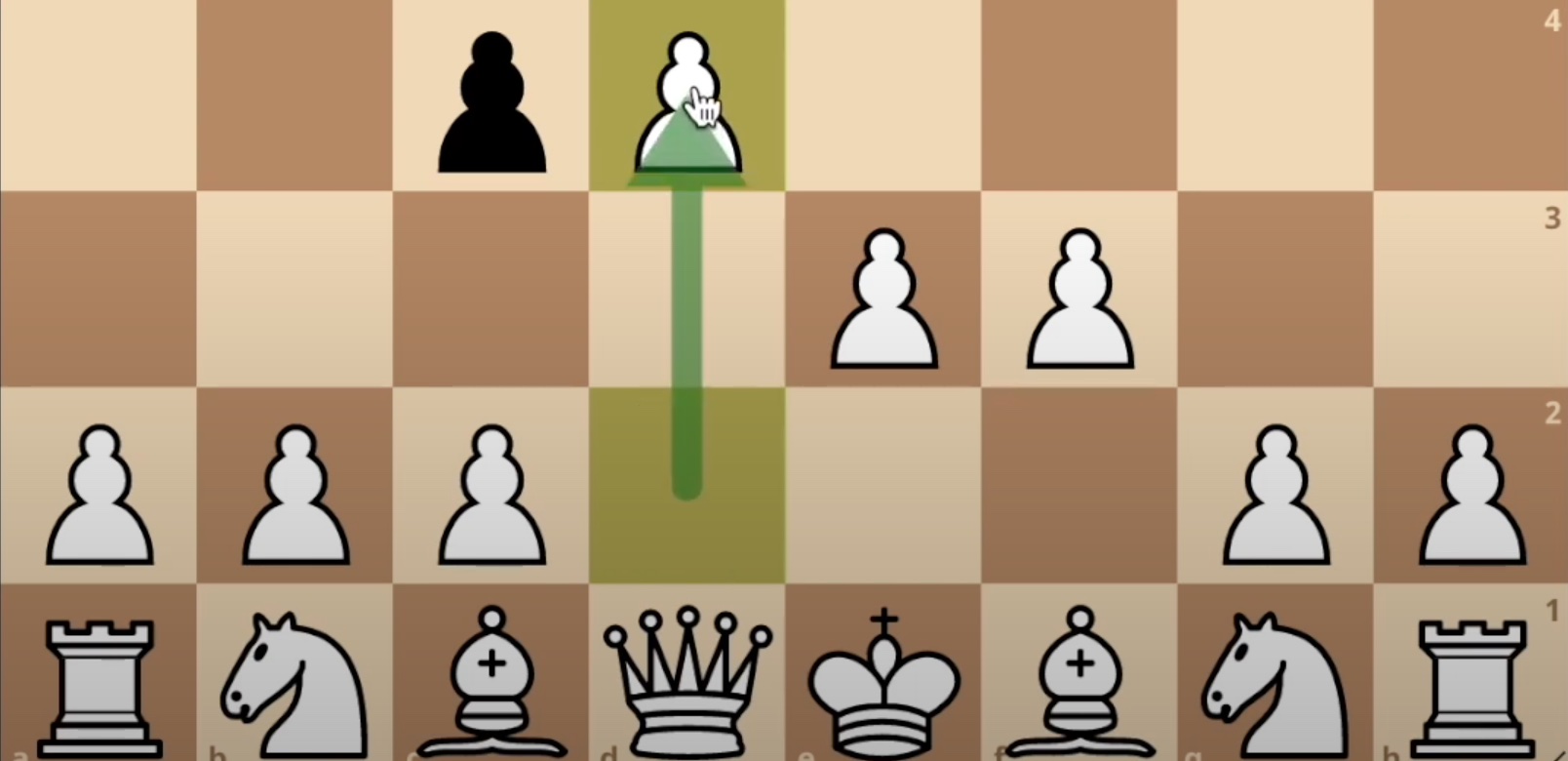 Jak hrát šachy (pravidla pro začátečníky)