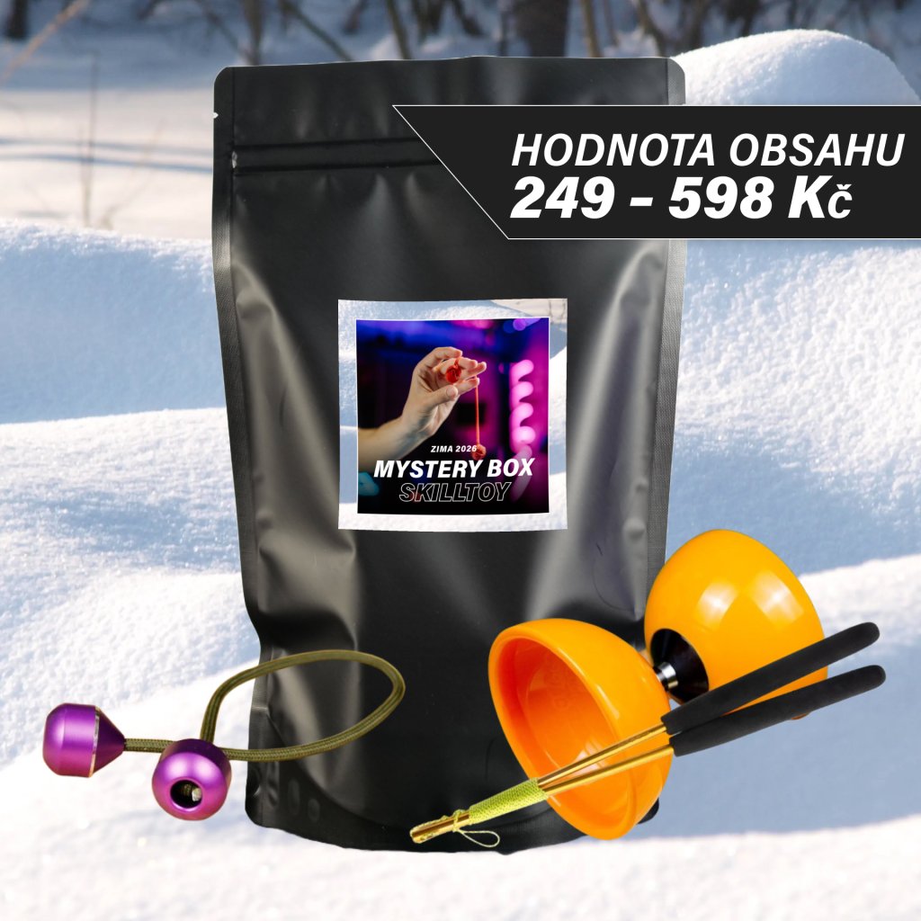 produktovka template