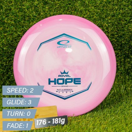 Latitude 64 Royal Grand Hope