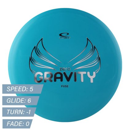 Fuse - Zero Gravity (Latitude 64) Tyrkysová