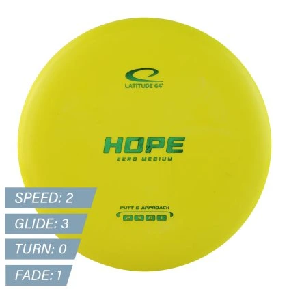 Putter Hope (Zero Medium) od Latitude 64