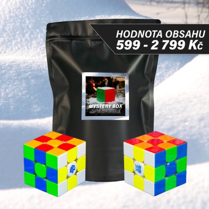 produktovka template