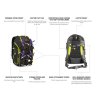 Torvol Quad Pitstop Backpack Pro Front Back