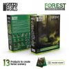 basing sets forest