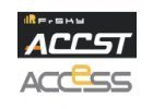 ACCST/ACCESS 2.4GHz