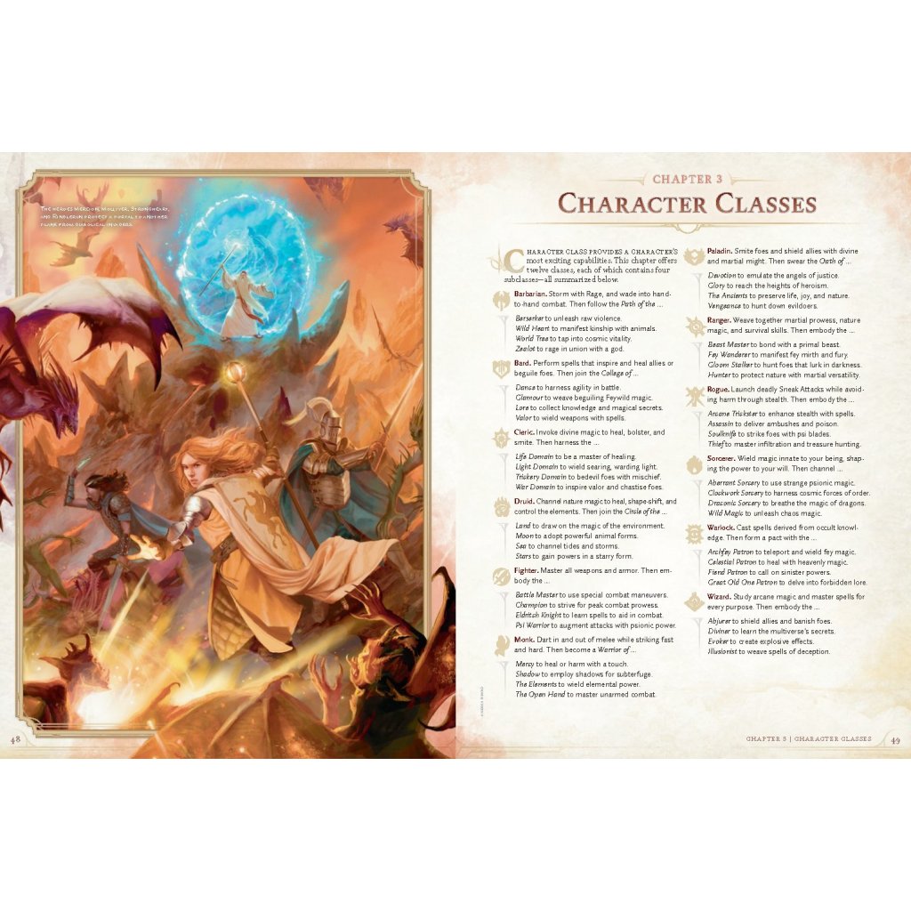 D&D Player