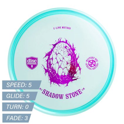 method cline numbers