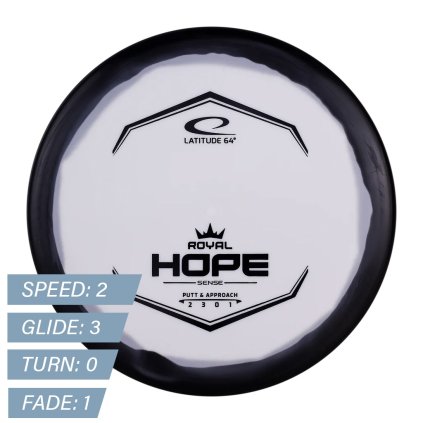 Speranță - Orbit Sense (Latitude64)