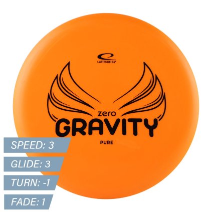 Pure - Zero Gravity (Latitude 64) Portocaliu