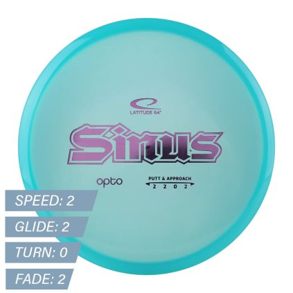 Sinus - Opto (Latitude64)