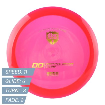 Discmania C-Line DD