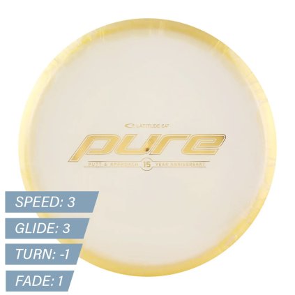 Latitude64 Pure Opto Ice Orbit 15-a aniversare