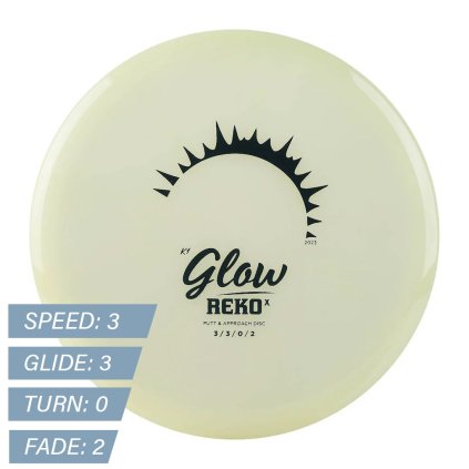 Kastaplast K1 Glow Reko X