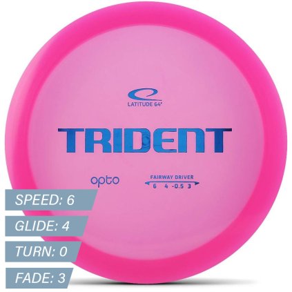 Latitude 64 Opto Trident