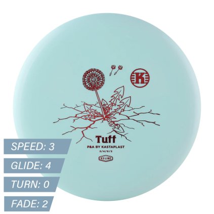 Tuff - K3 Prima rulare (Kastaplast)