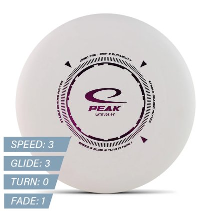 Peak - Zero Pro (Latitude 64)