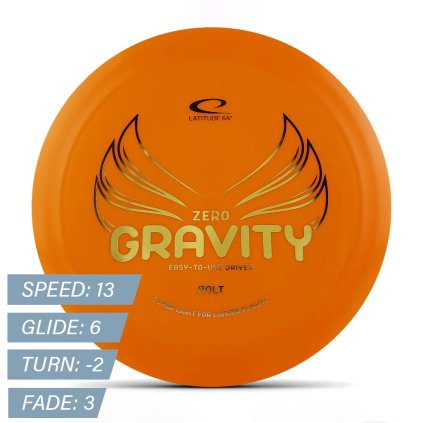 Latitude 64 Bolt Zero Gravity