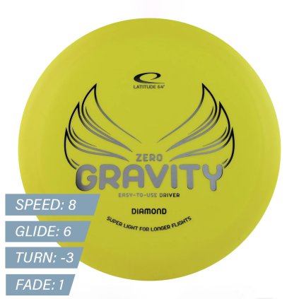 Latitude 64 Diamond Zero Gravity