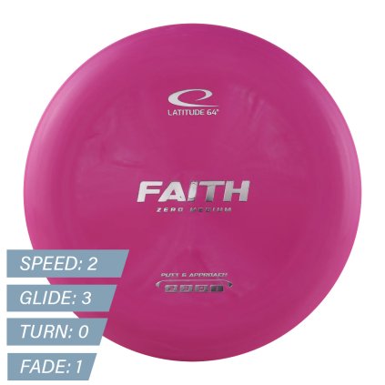 Putter Faith (Zero Medium) de Latitude64