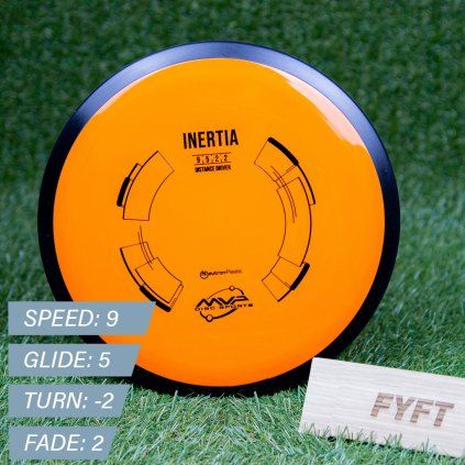 inertia
