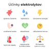 Snímka obrazovky 2026 05 06 134159