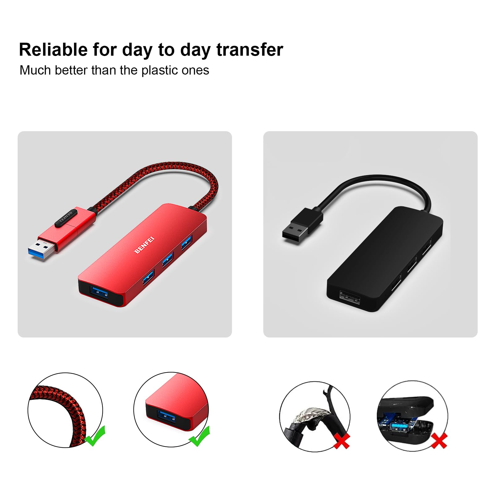 BENFEI USB 3.0 Hub BENFEI USB 3.0 Hub