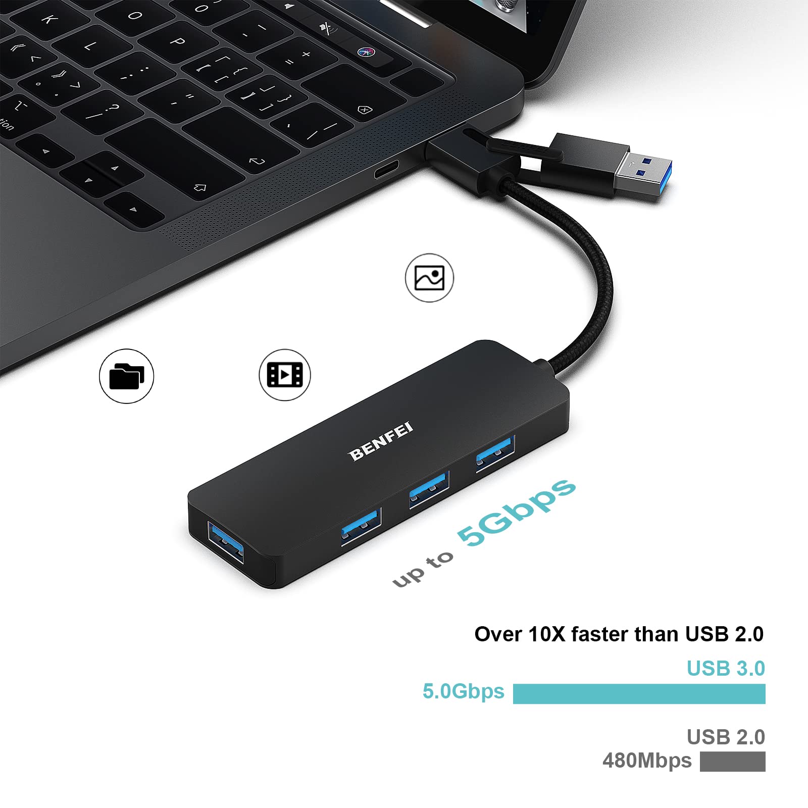 BENFEI USB 3.0 Hub BENFEI USB 3.0 Hub