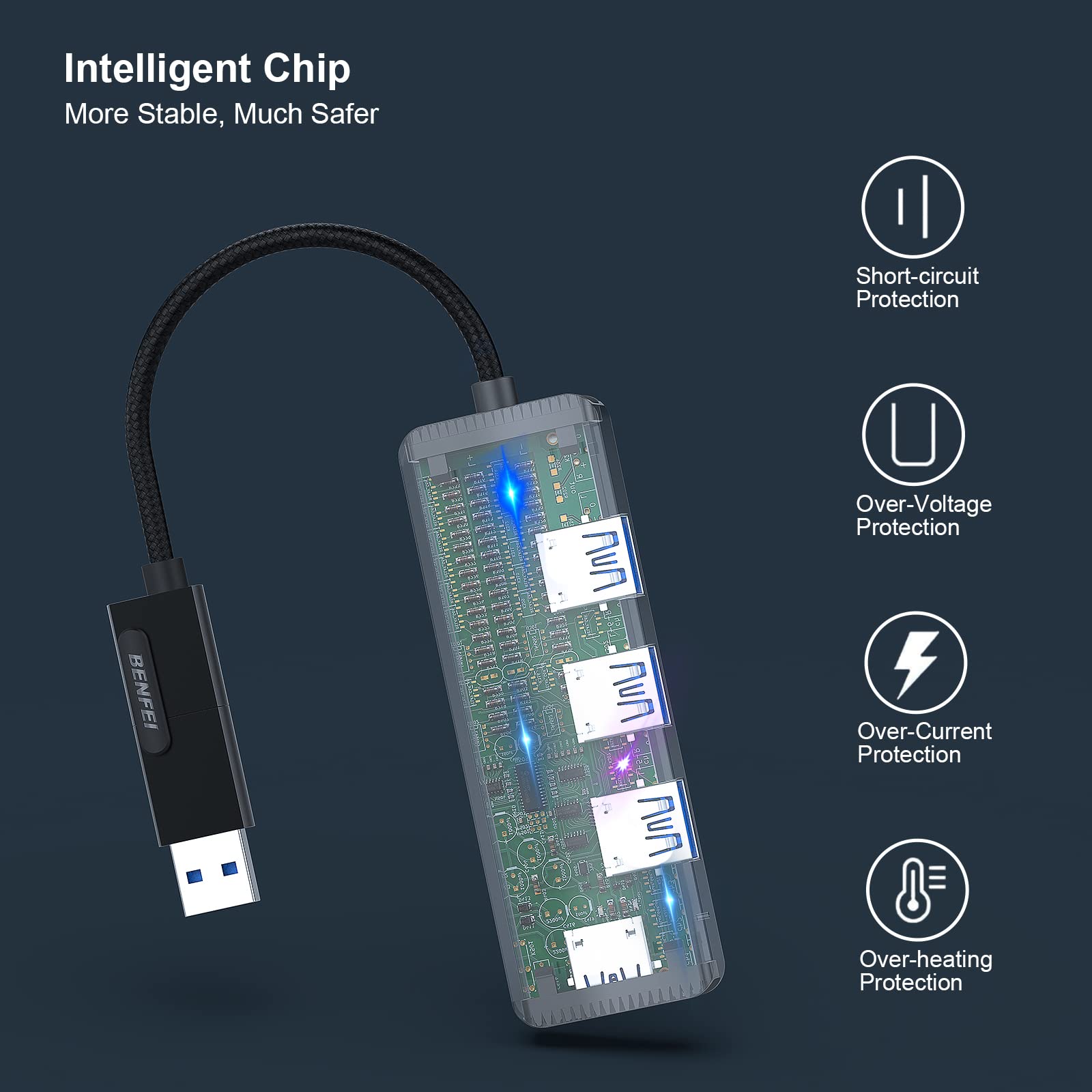 BENFEI USB 3.0 Hub BENFEI USB 3.0 Hub