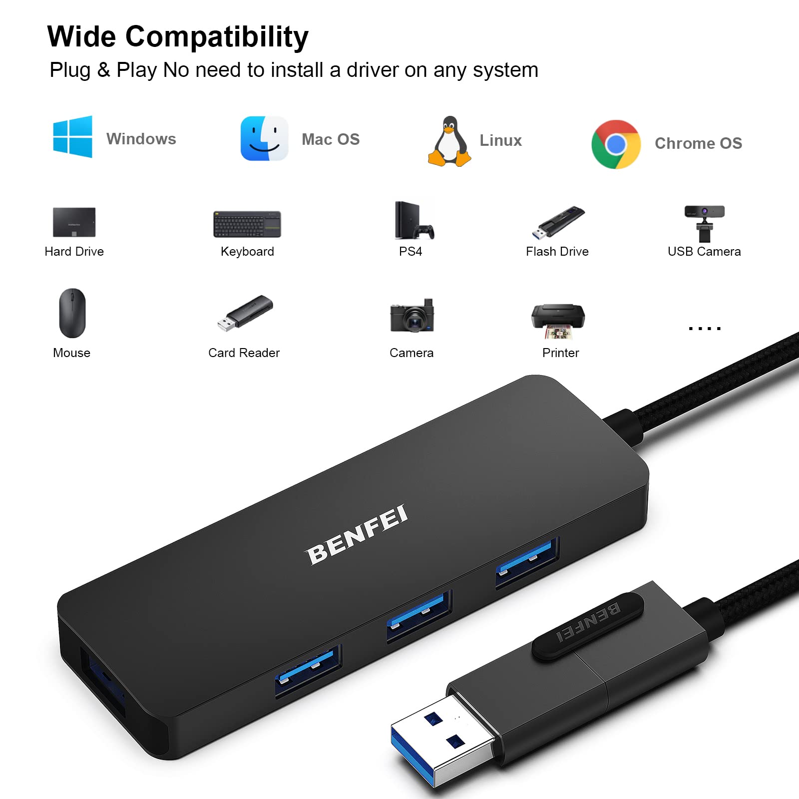 BENFEI USB 3.0 Hub BENFEI USB 3.0 Hub