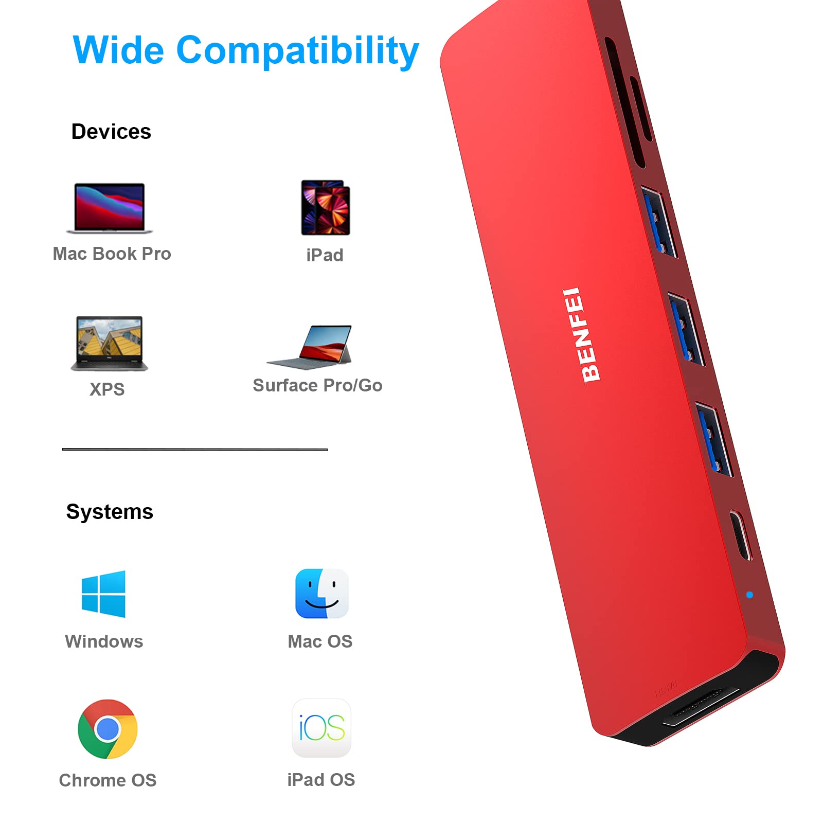 BENFEI USB-C HUB 7v1 BENFEI USB-C HUB 7v1