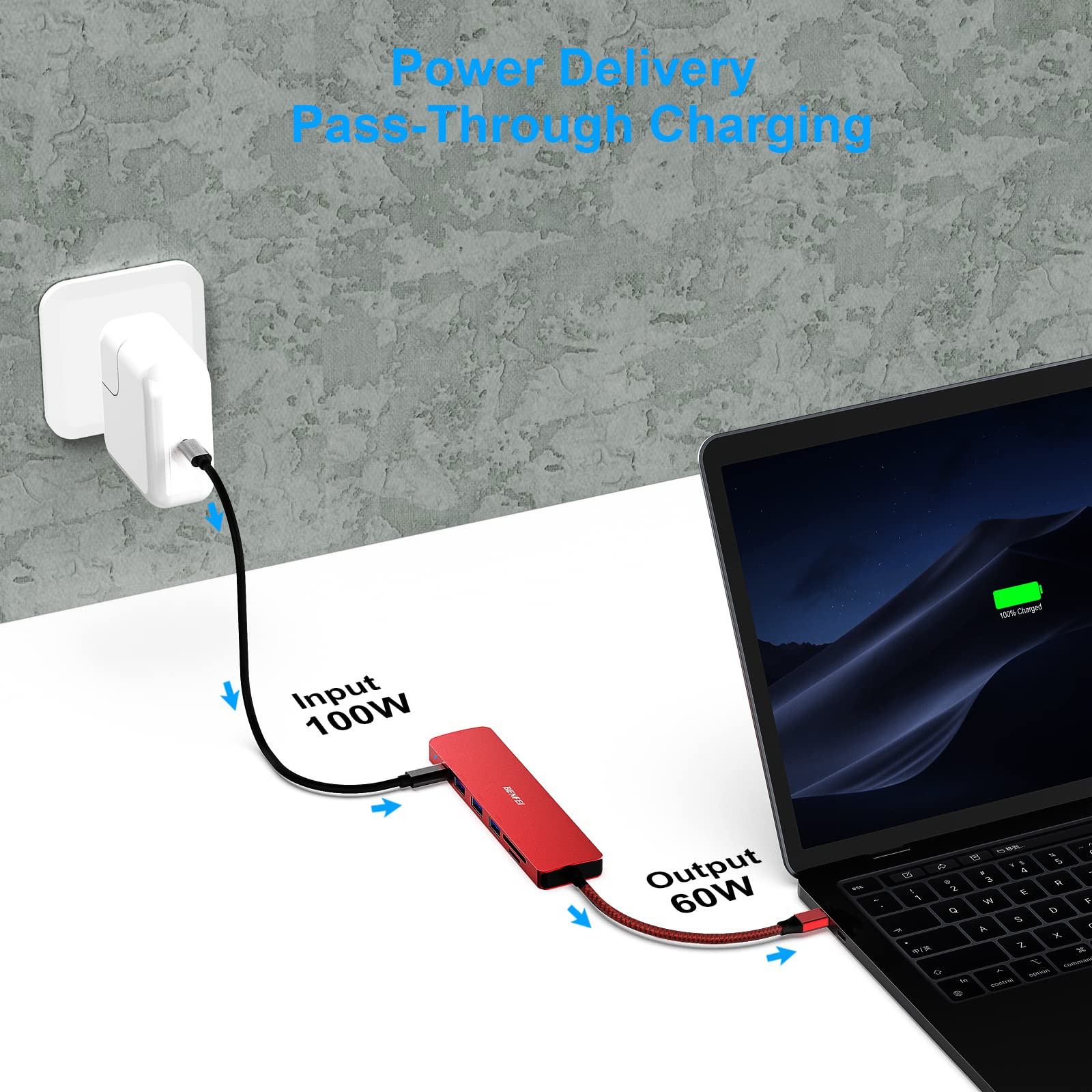 BENFEI USB-C HUB 7v1 BENFEI USB-C HUB 7v1