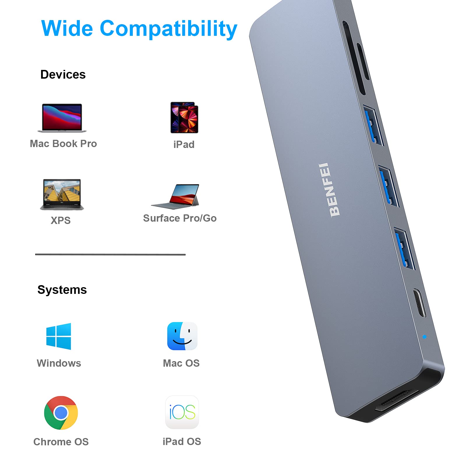 BENFEI USB-C HUB 7v1 BENFEI USB-C HUB 7v1