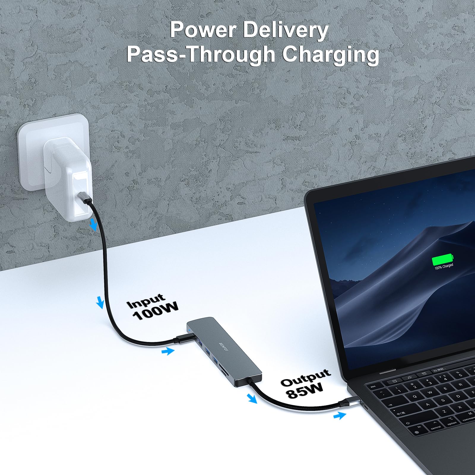 BENFEI USB-C HUB 7v1 BENFEI USB-C HUB 7v1