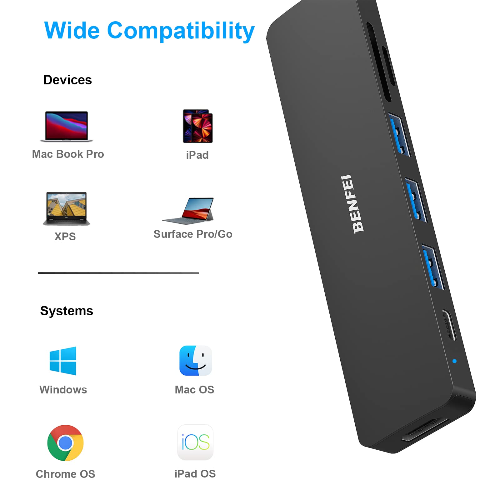 BENFEI USB-C HUB 7v1 BENFEI USB-C HUB 7v1