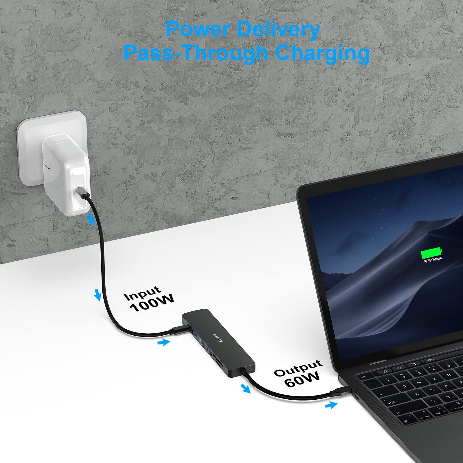 BENFEI USB-C HUB 7v1 BENFEI USB-C HUB 7v1