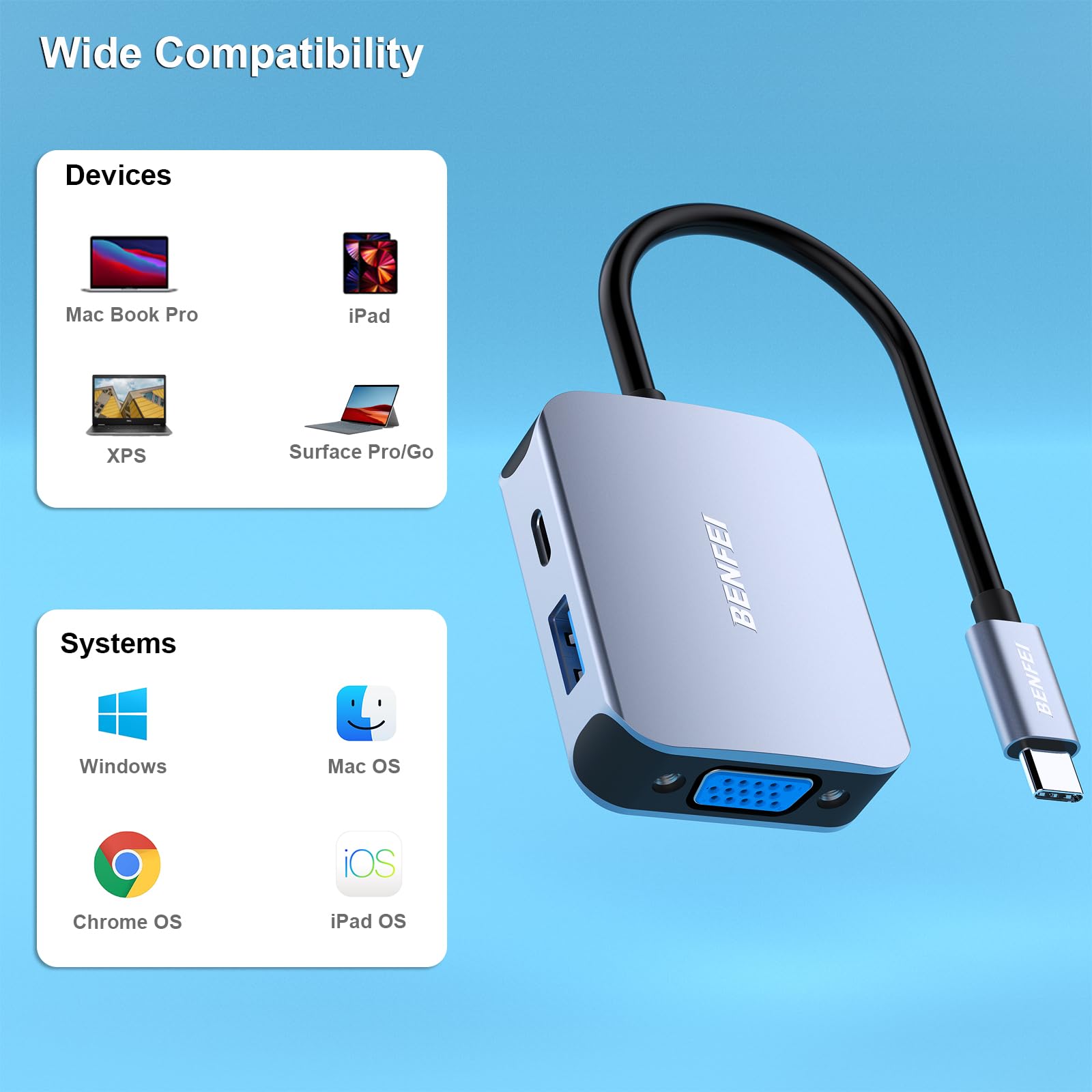 BENFEI USB-C HUB 5v1 BENFEI USB-C HUB 5v1