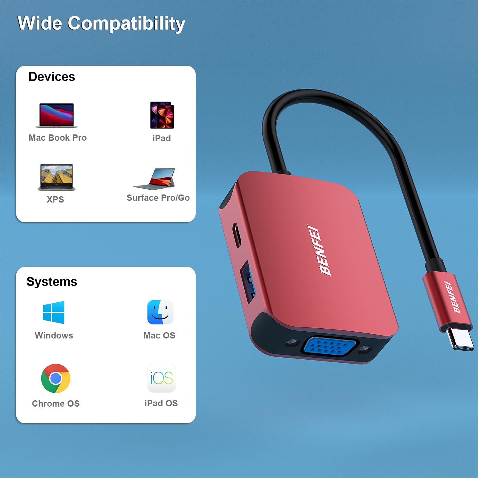 BENFEI USB-C HUB 5v1 BENFEI USB-C HUB 5v1