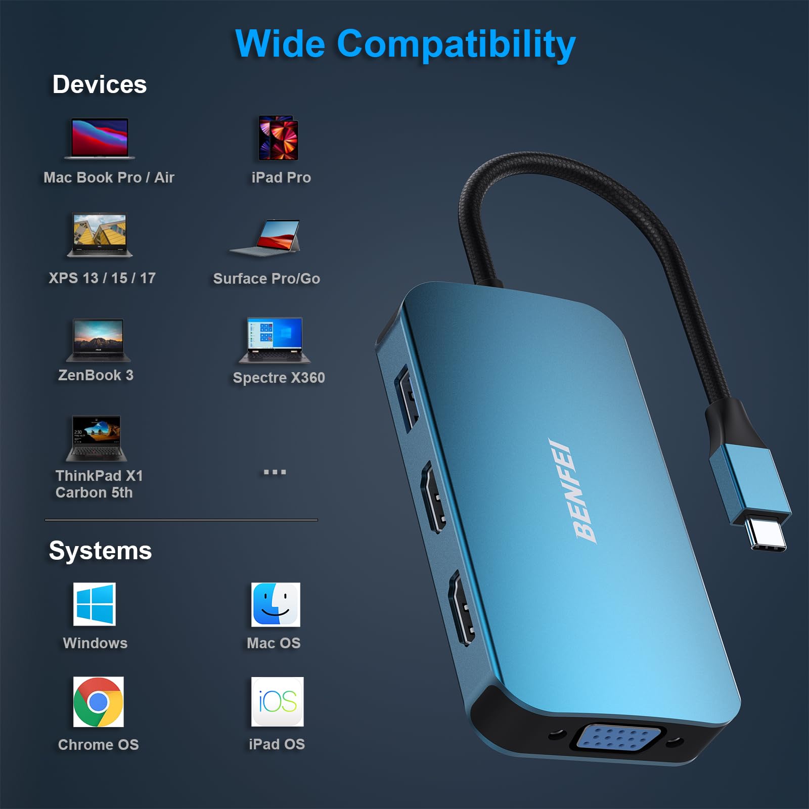 BENFEI USB-C HUB 8v1 BENFEI USB-C HUB 8v1
